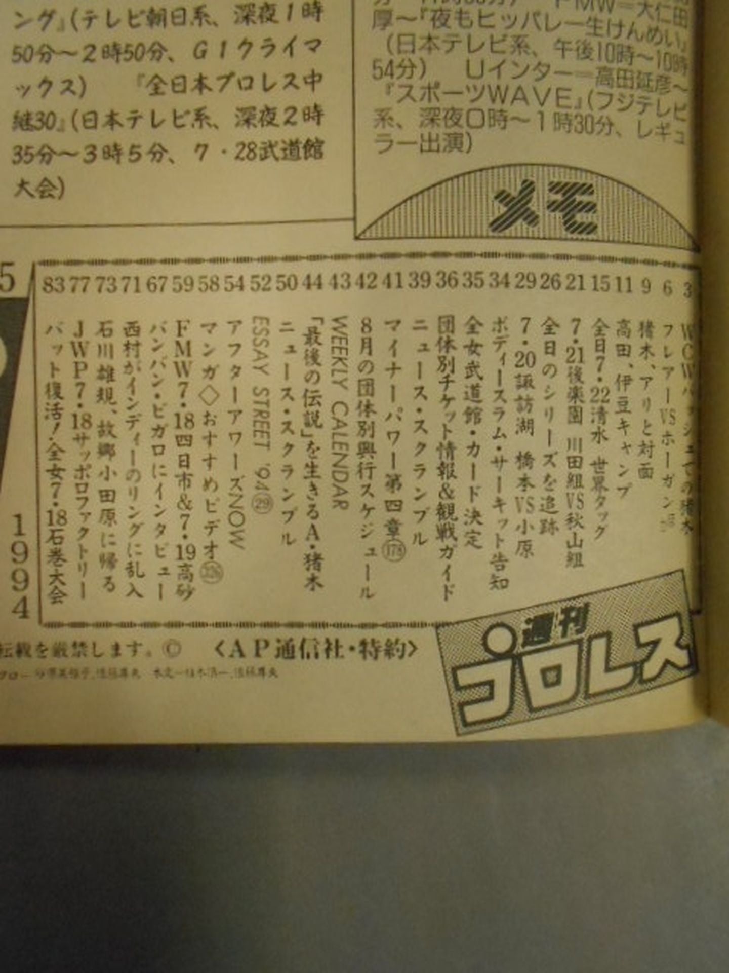 Weekly Pro Wrestling 625
