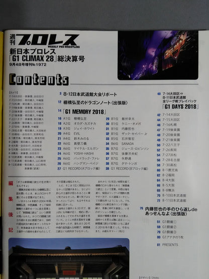 Weekly Pro Wrestling  1972