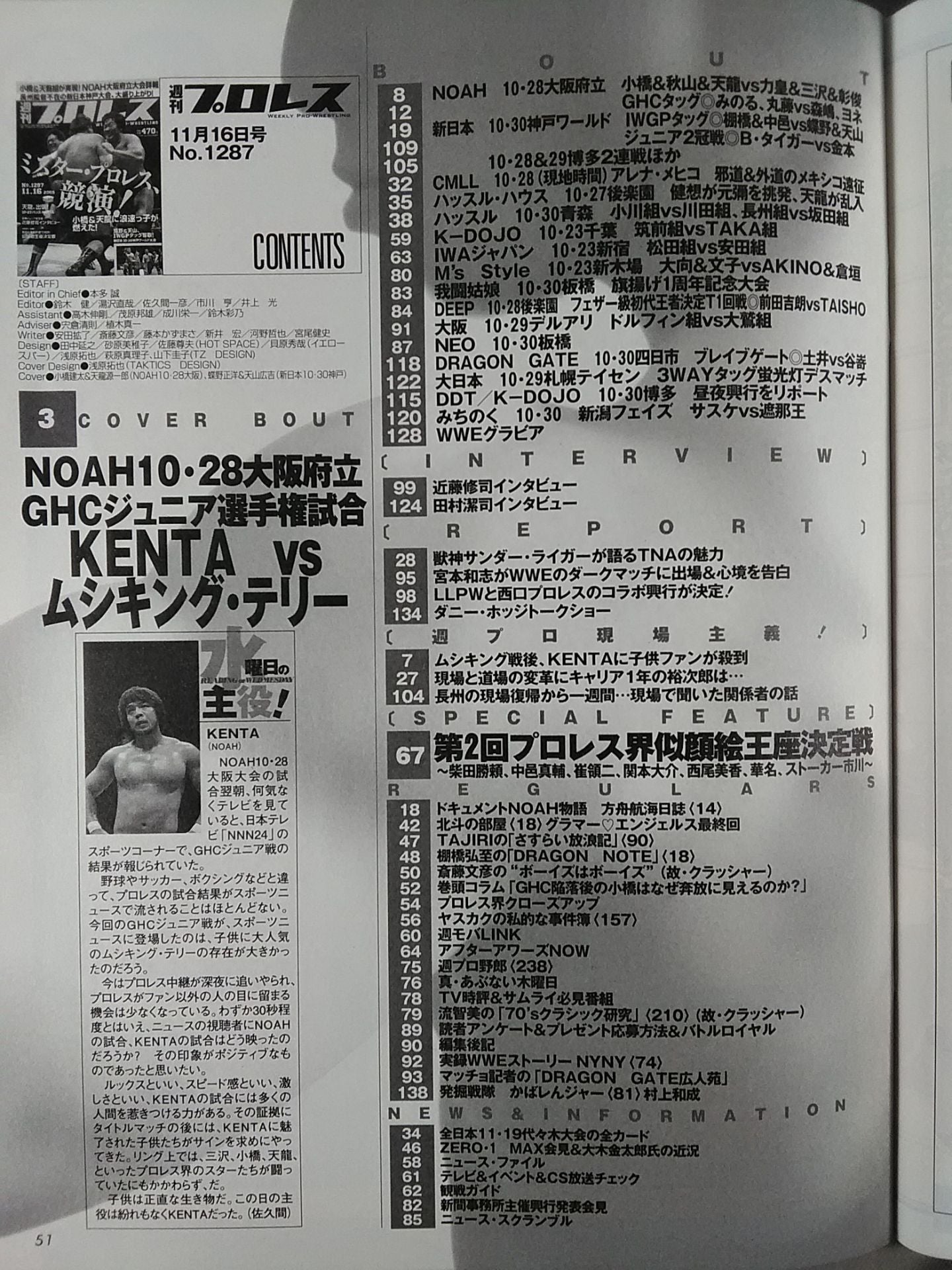 Weekly Pro Wrestling 1287