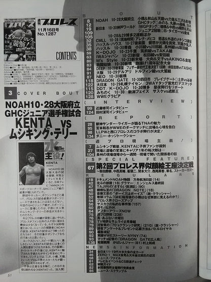Weekly Pro Wrestling 1287