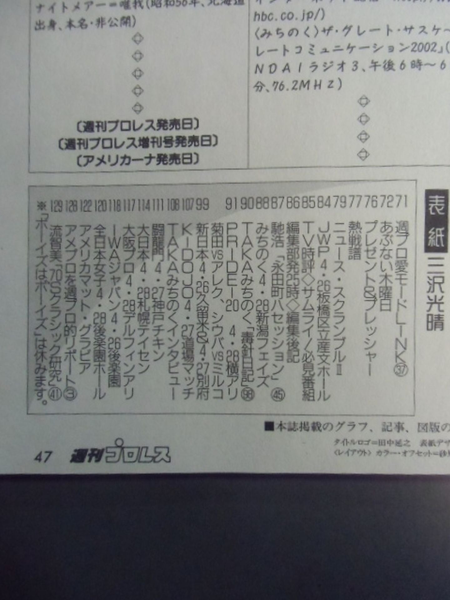 週刊プロレス1088