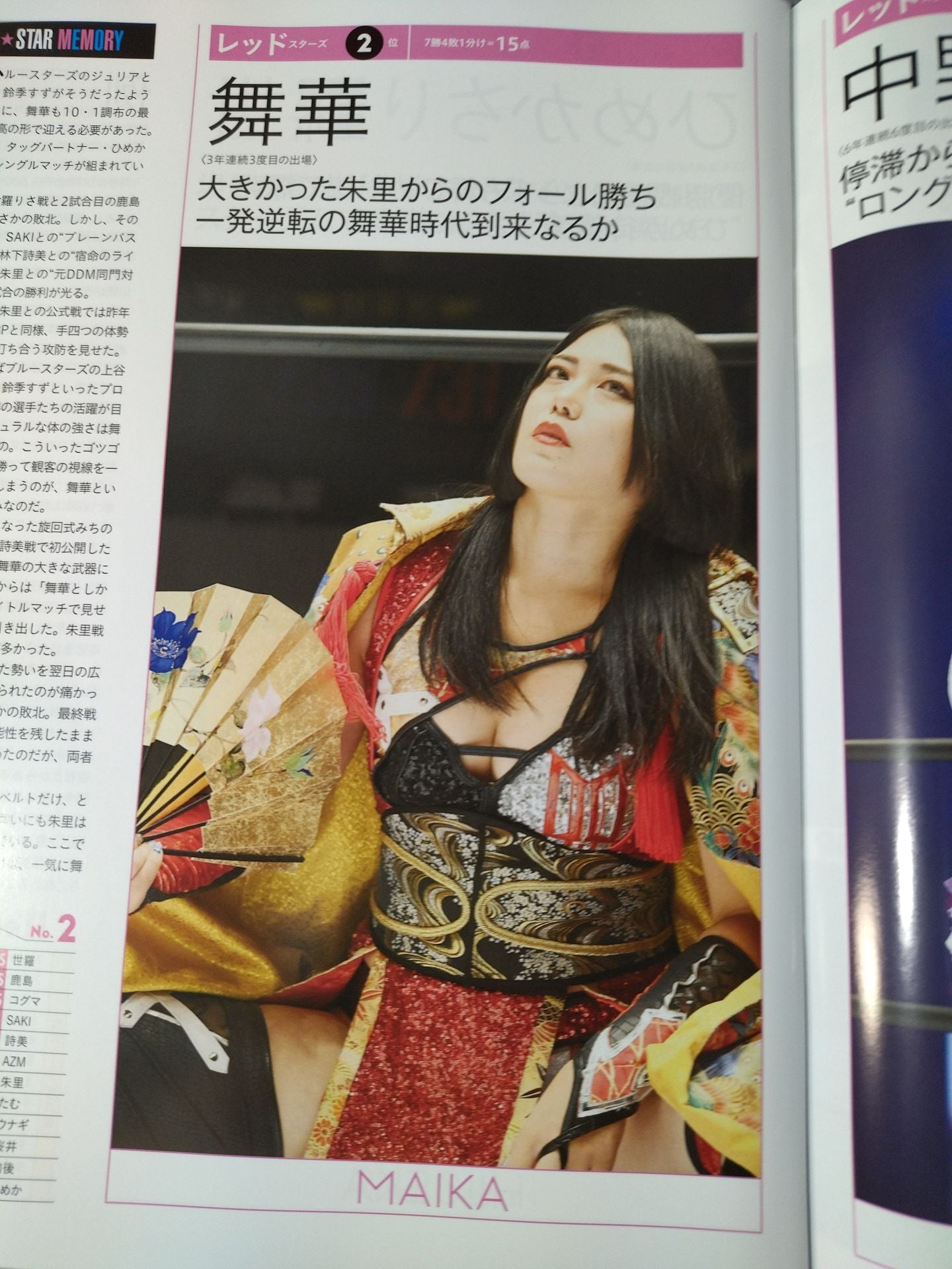 週刊プロレス2208