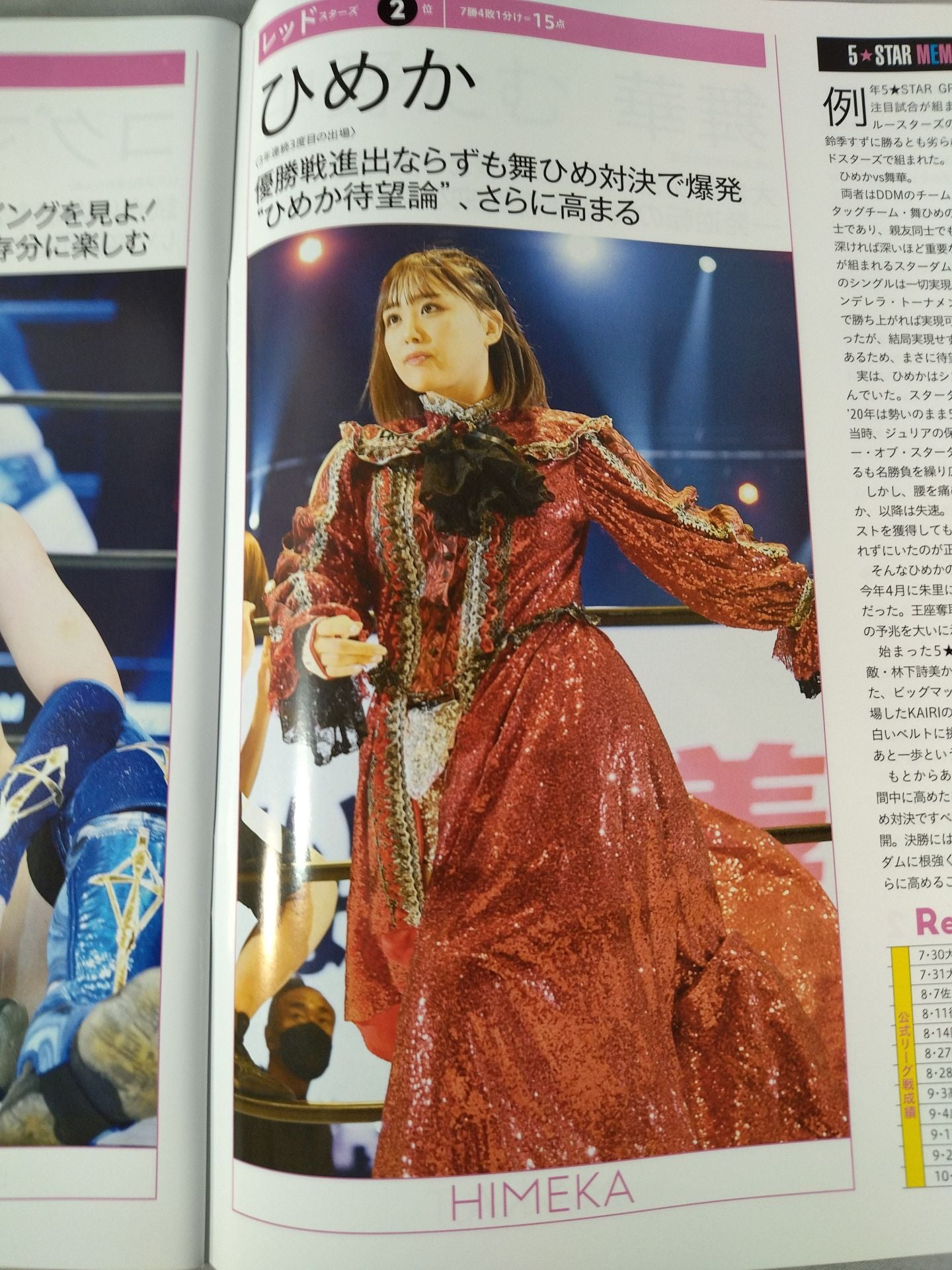 週刊プロレス2208