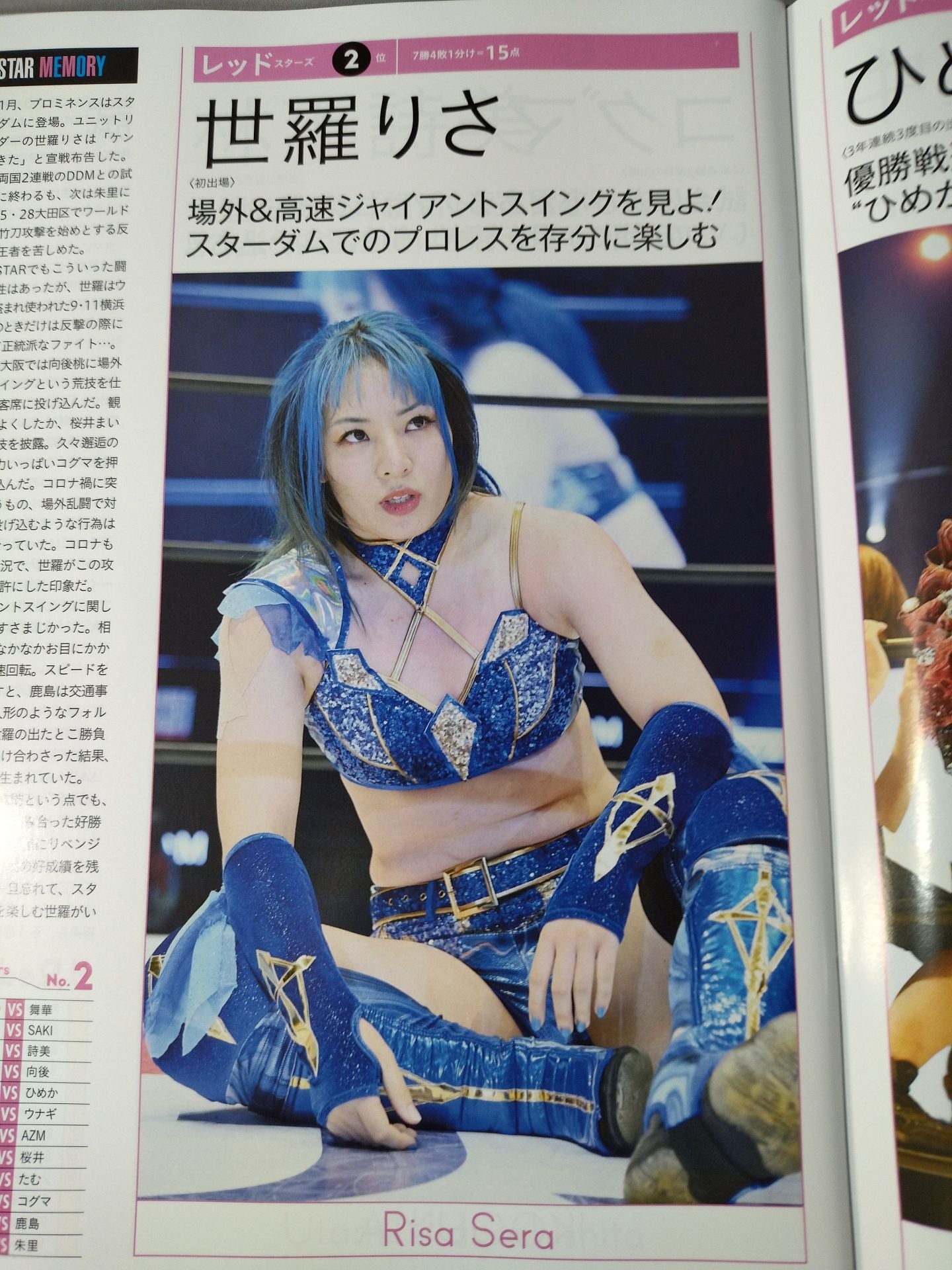 週刊プロレス2208