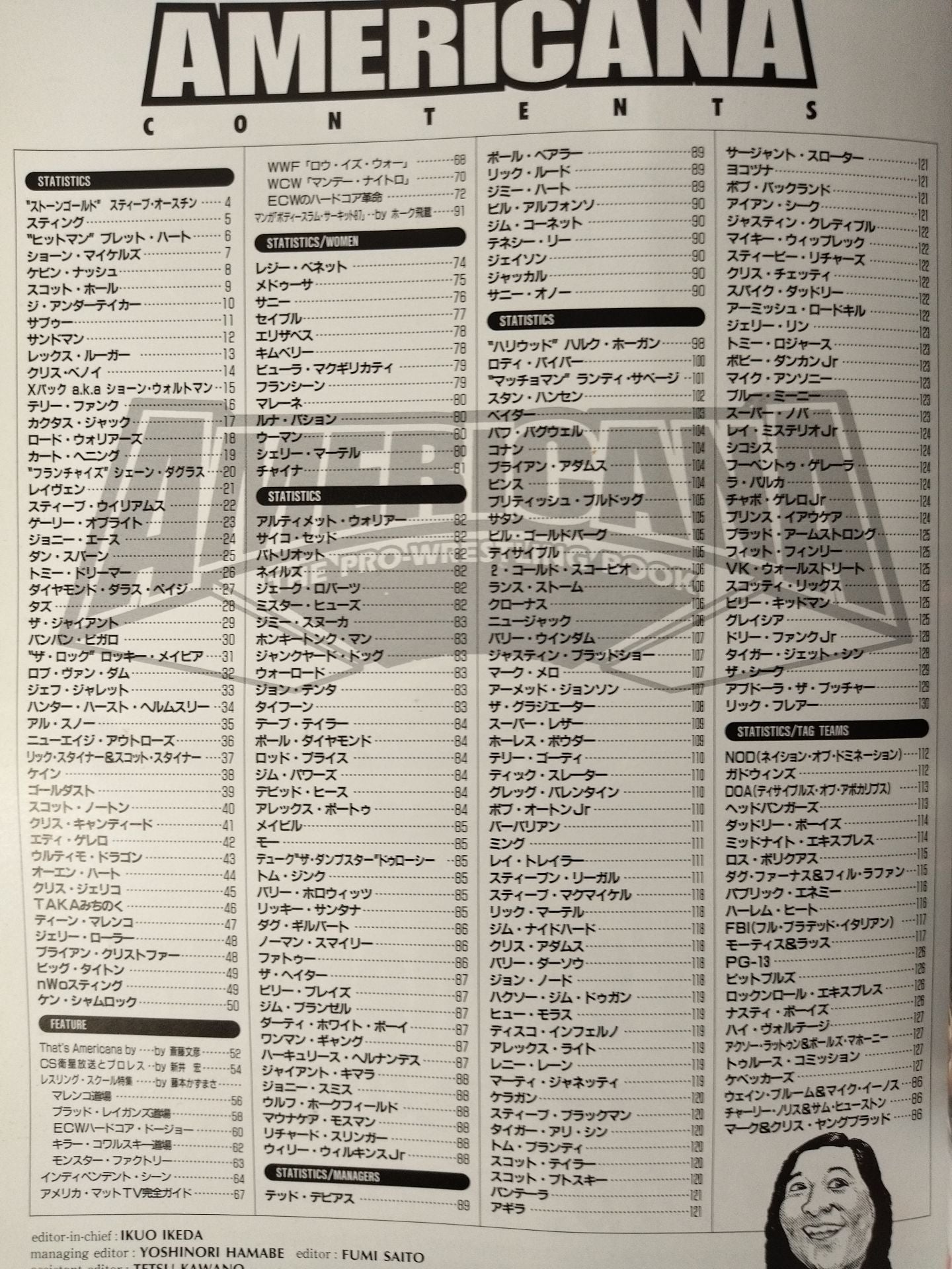 Appendix 9 of Weekly Pro Wrestling  "Americana the Pro Wrestling  Book"