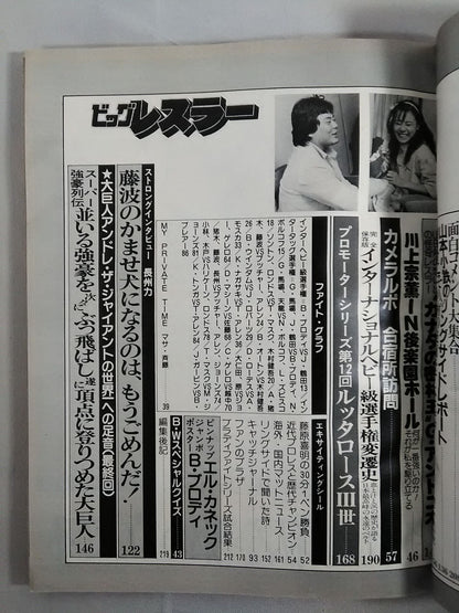 月刊ビッグレスラー 1982年12月号