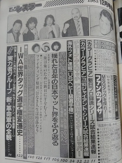 月刊ビッグレスラー 1983年12月号