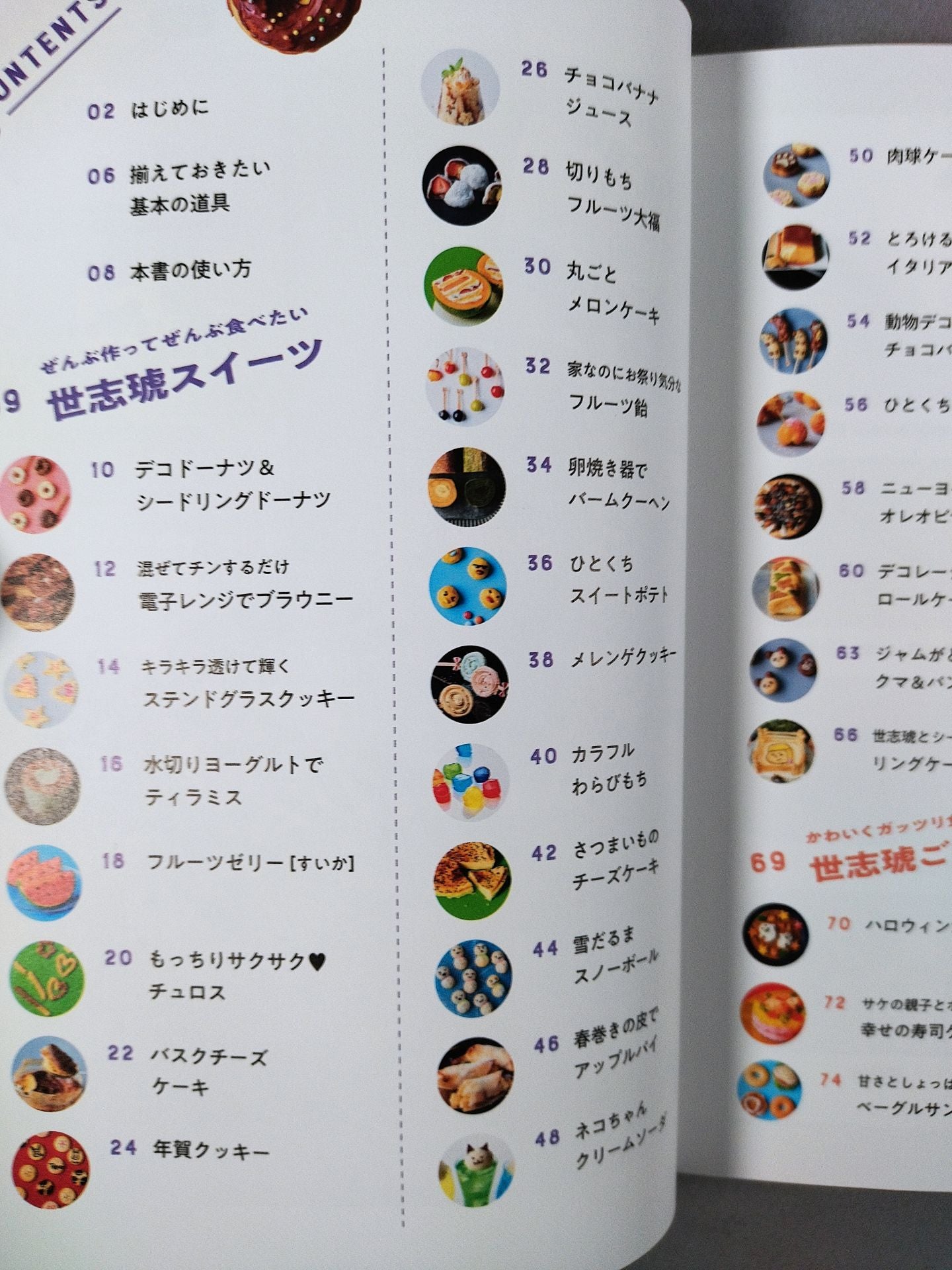 世志琥の極上スイーツ作りやがれ!