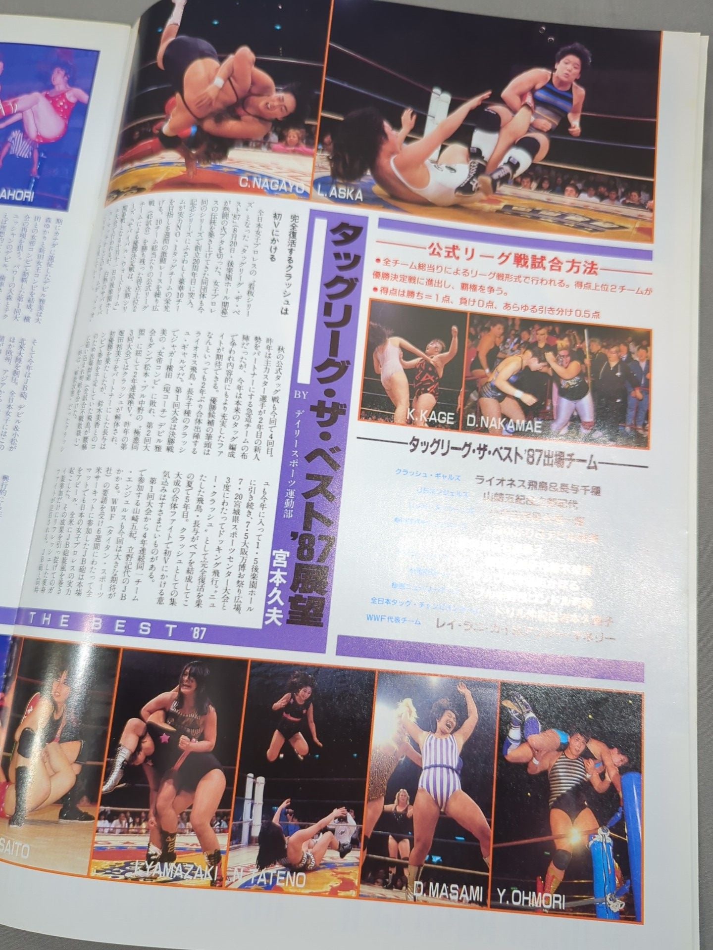 リングスターSPECIAL ’87 Vol.36