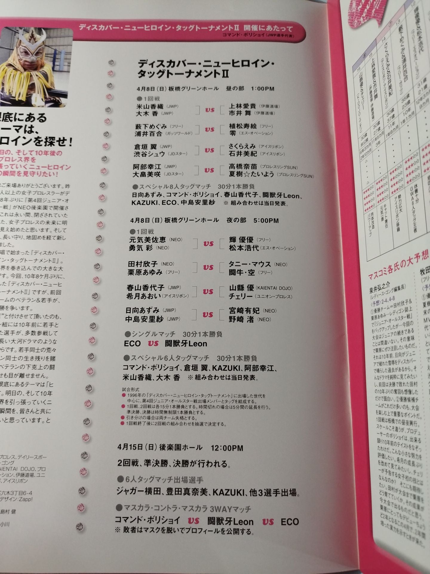 Discover New Heroine Tag Team Tournament II