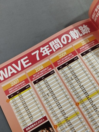 プロレスリングWAVE 公式パンフレット vol.75