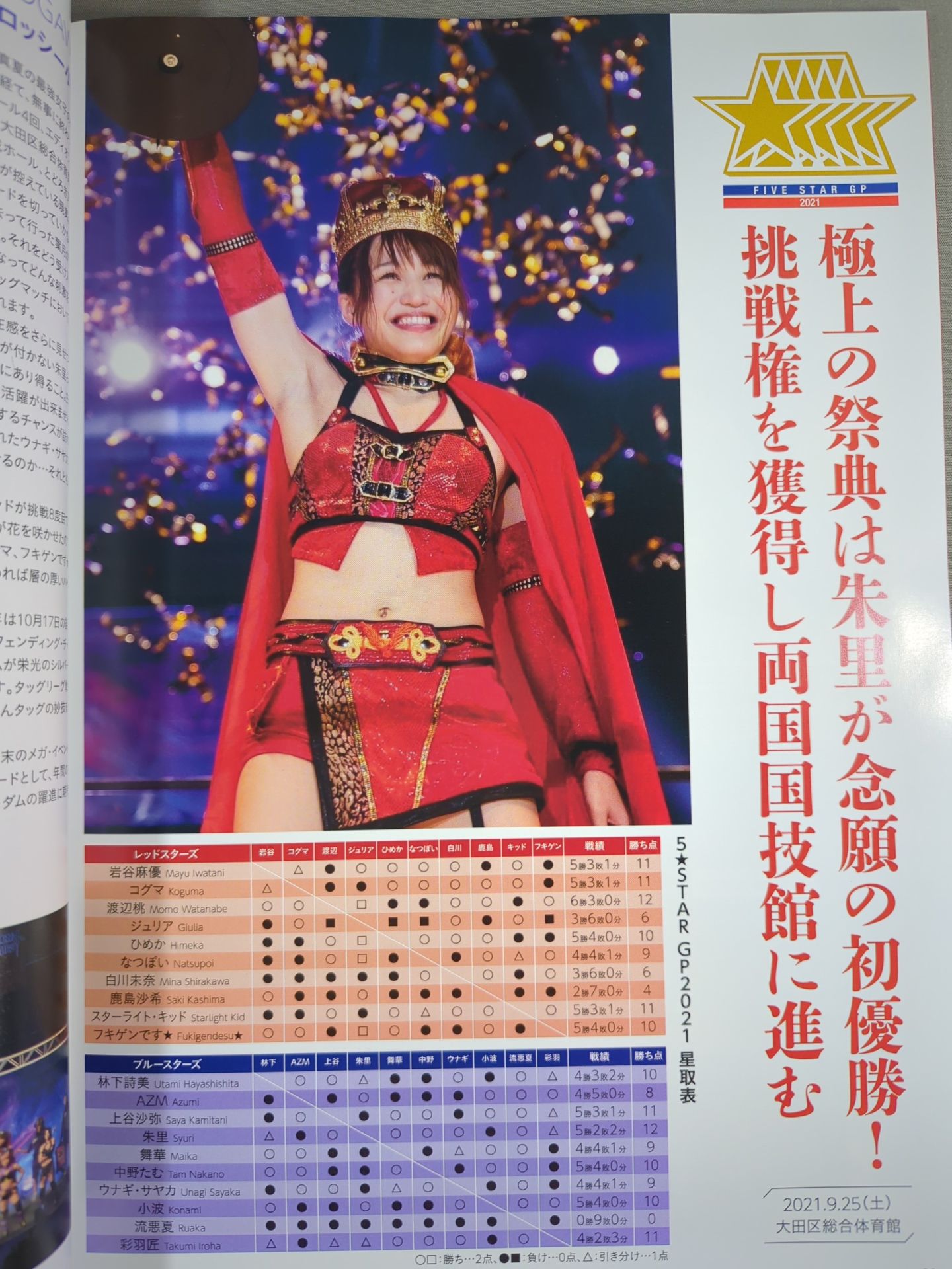 STARDOM OFFICIAL GUIDE BOOK Vol.138