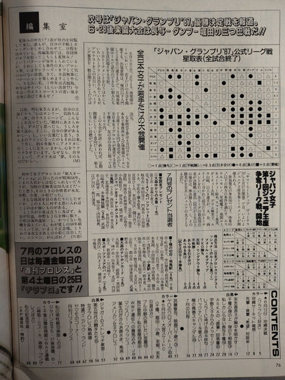 デラックスプロレス 1987年08月号