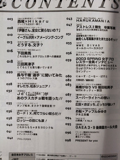 レディースゴング75