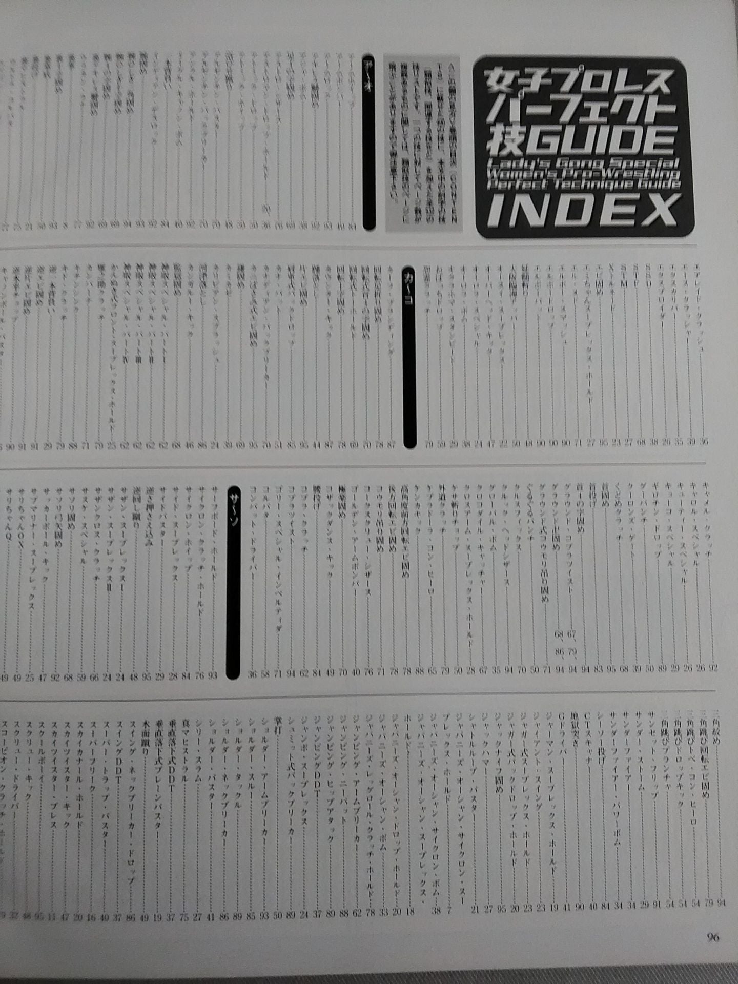 レディースゴング スペシャル パーフェクト技GUIDE