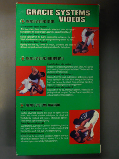 CESAR GRACIE BRAZILIAN JIU-JITSU BASICS Volume3