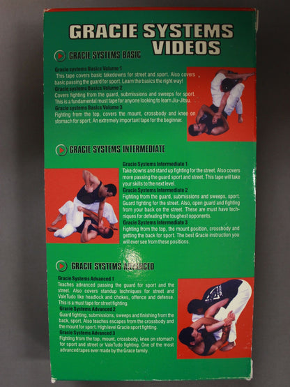 CESAR GRACIE BRAZILIAN JIU-JITSU ADVANCED Volume8
