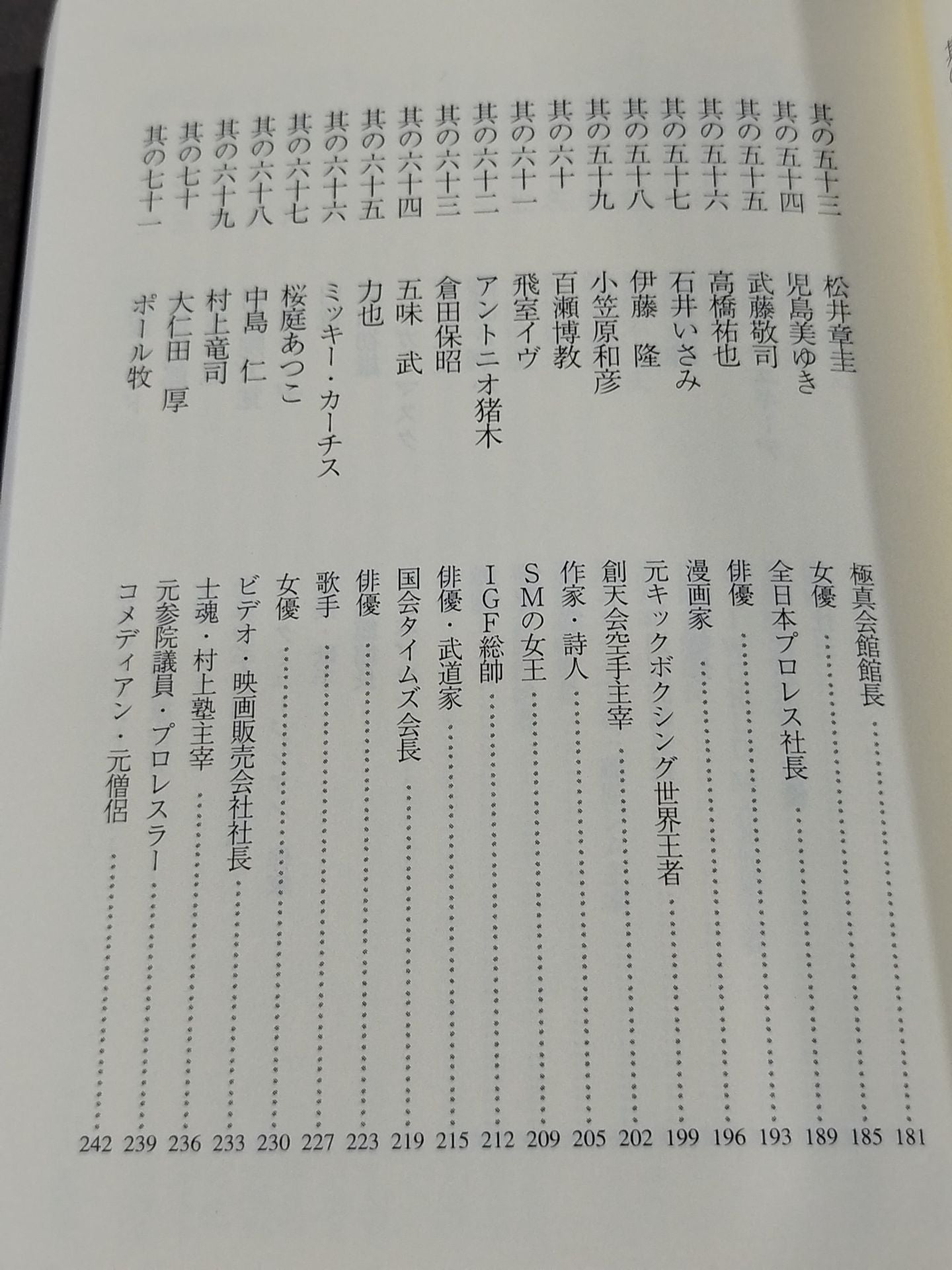 真樹日佐夫の百花繚乱交遊録