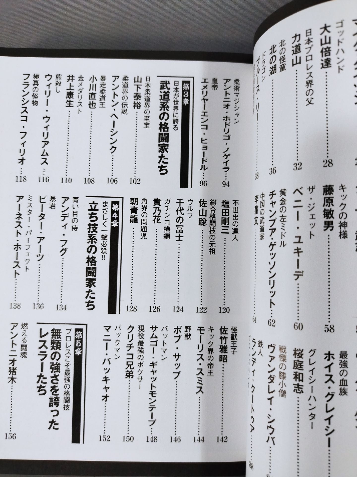 人類最強の男は誰だ?