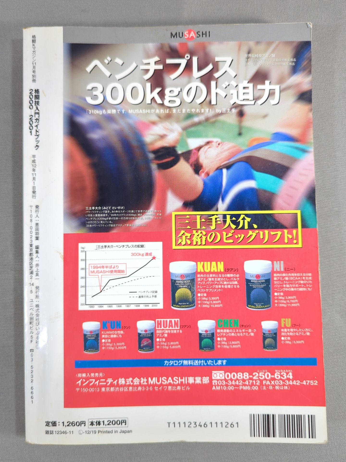 Martial Arts Introductory Guidebook 2000-2001
