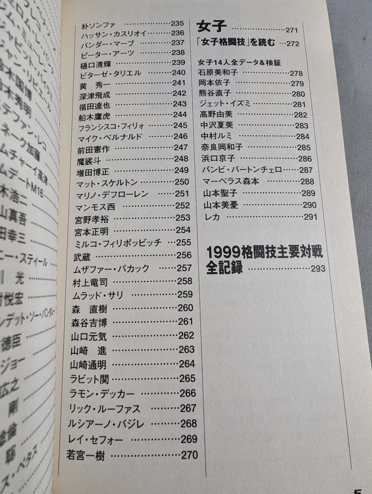 完全版 格闘技スカウティングレポート2000 258人の戦闘能力