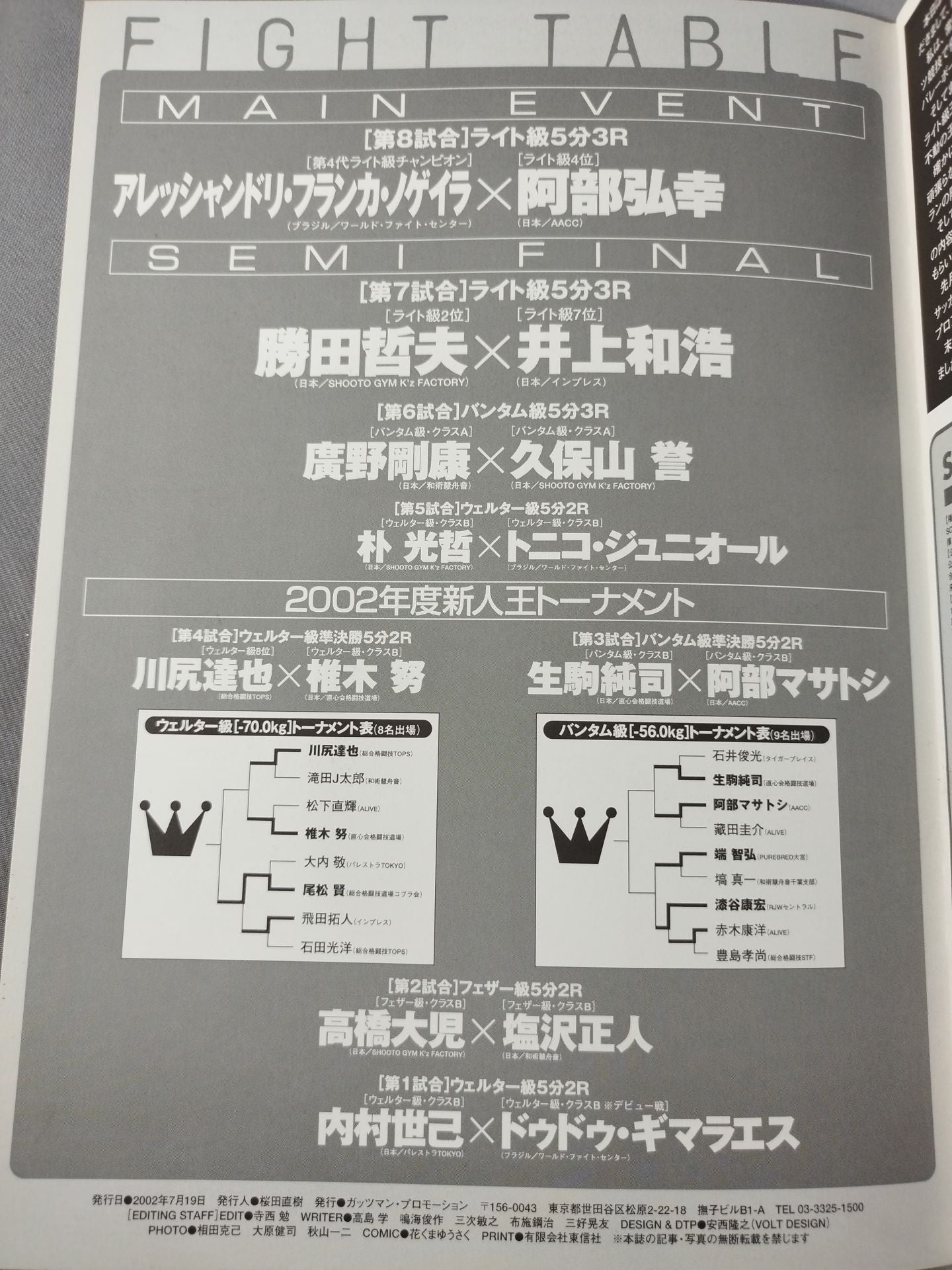 Professional Shooto Official Match (2002.7.19)