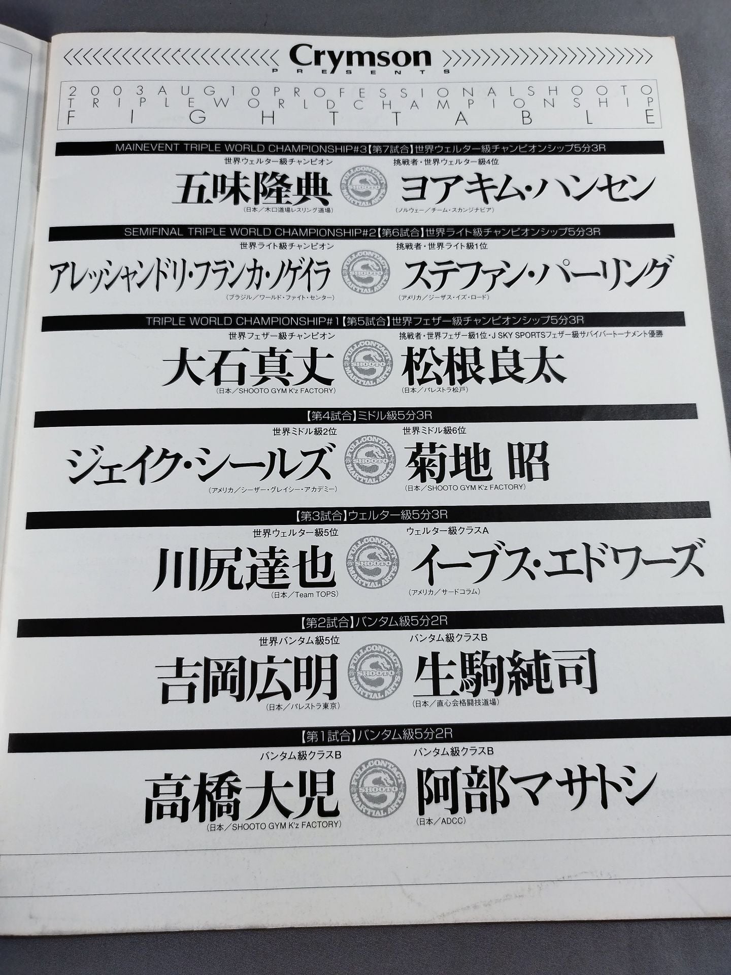 修斗 世界三大チャンピオンシップ