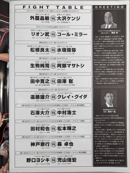 SHOOTO NEWS Vol.22