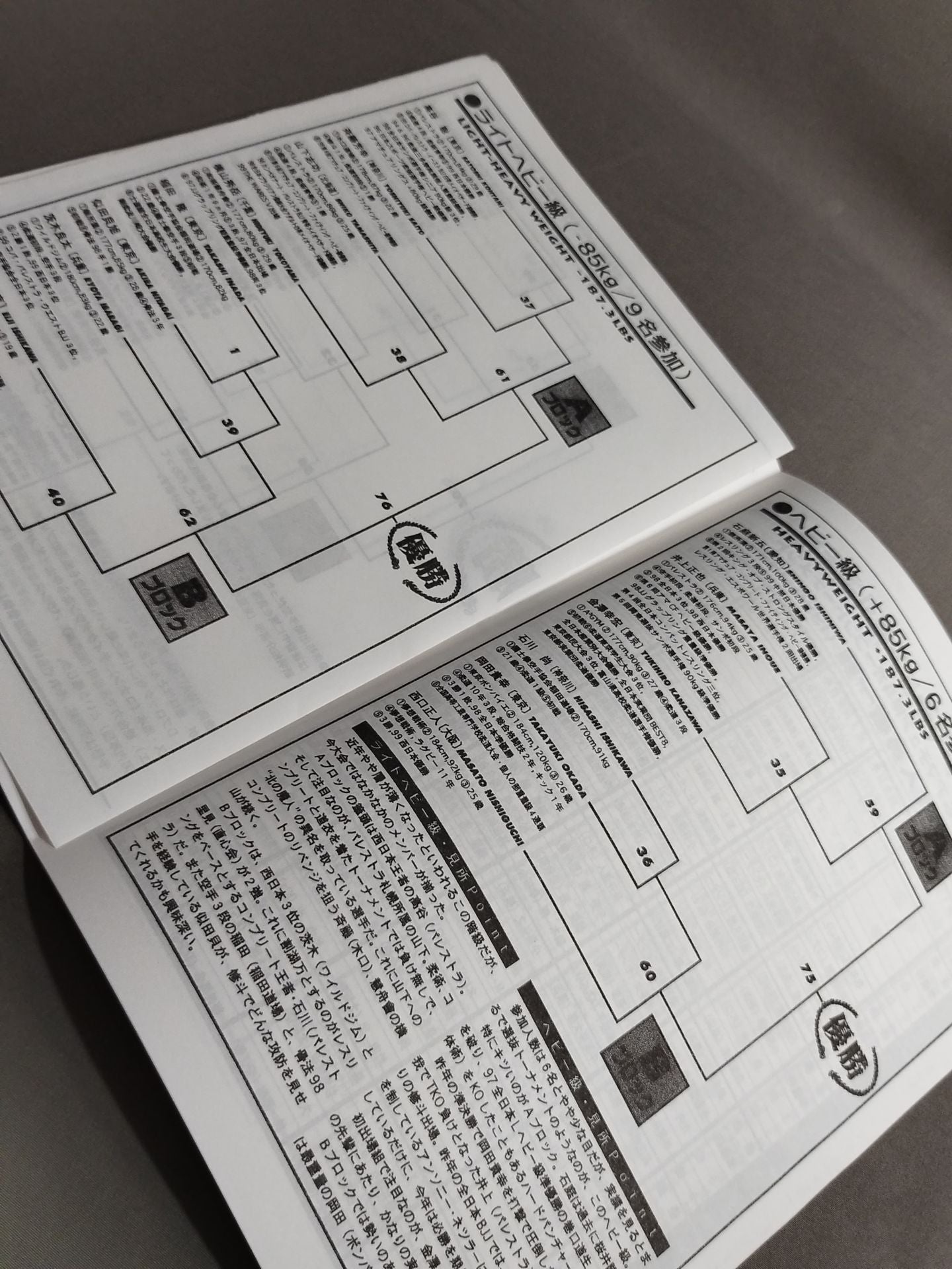第6回アマチュア修斗選手権大会