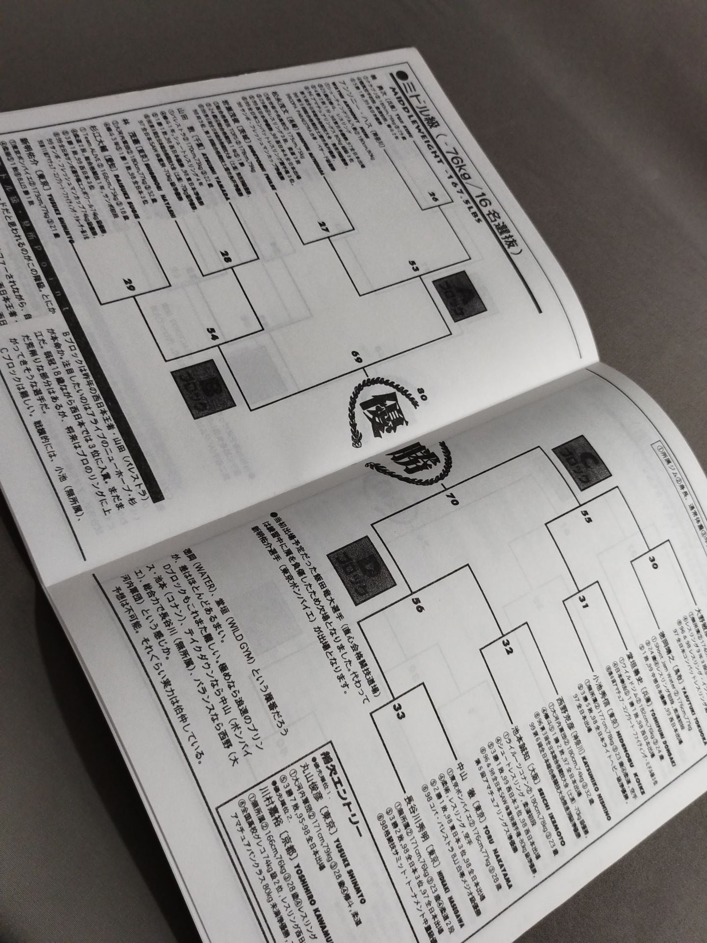 第6回アマチュア修斗選手権大会