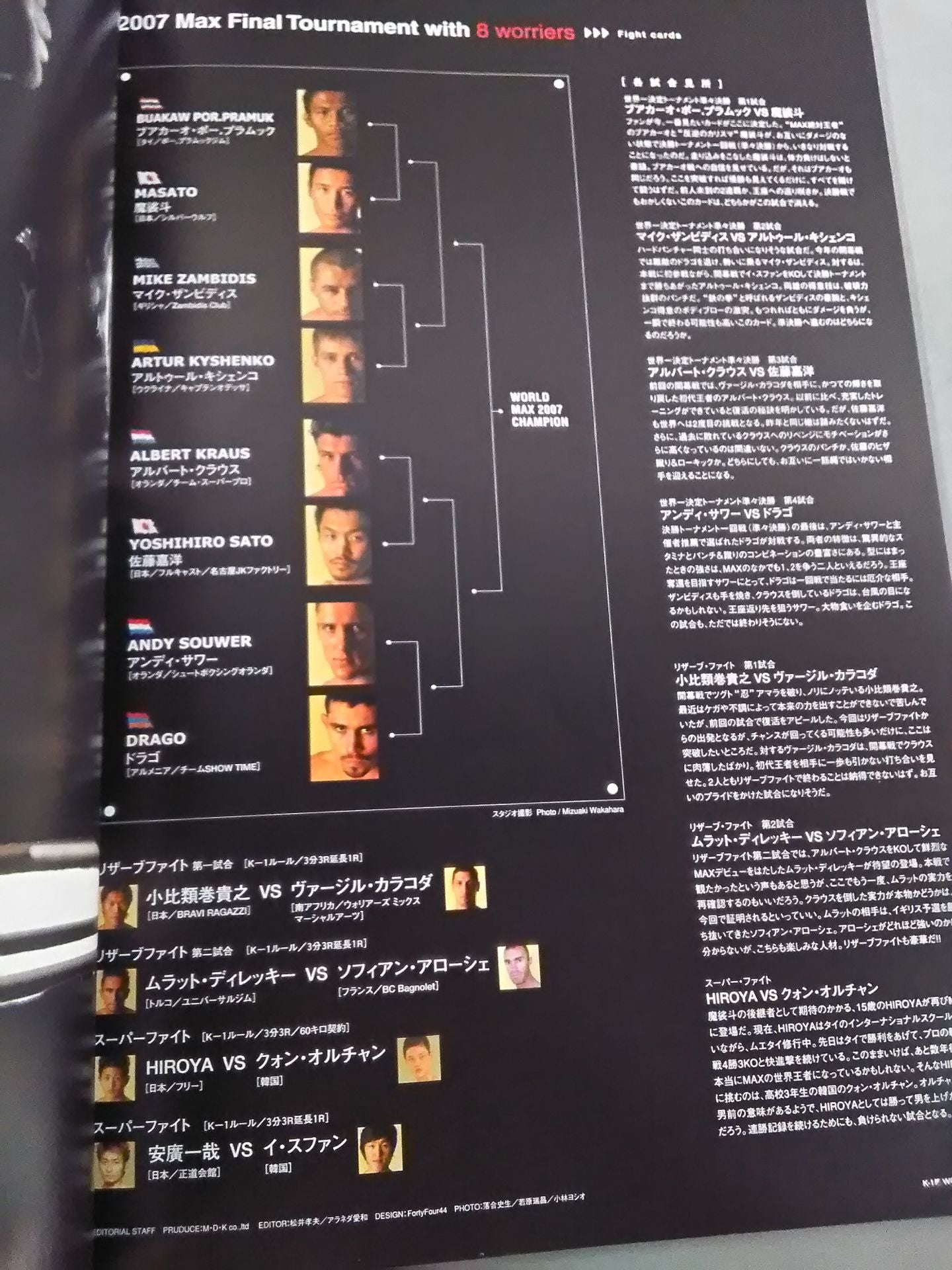 K-1 WORLD MAX 2007 ~World Championship Finals~