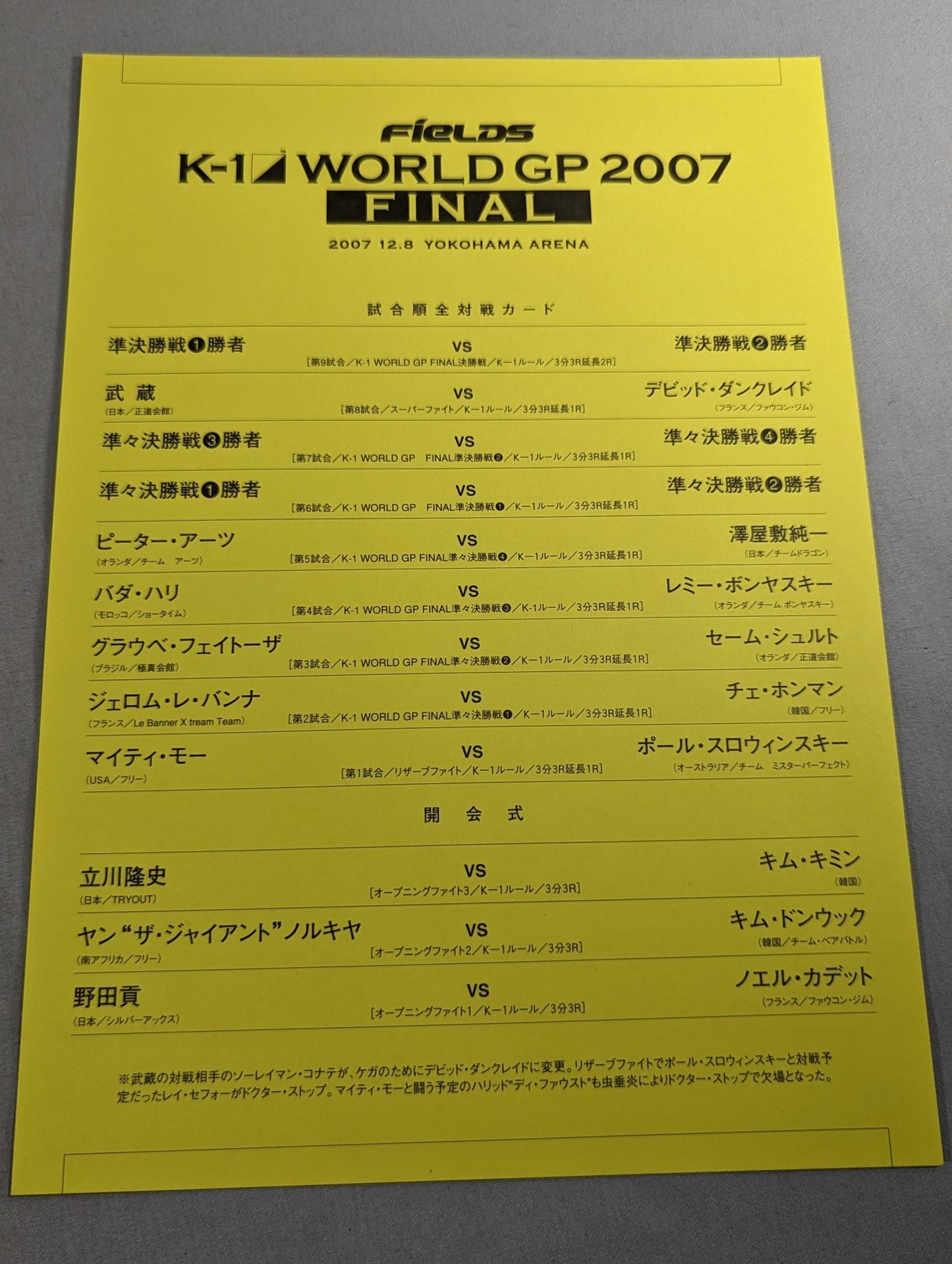 K-1 WORLD GP 2007 FINAL