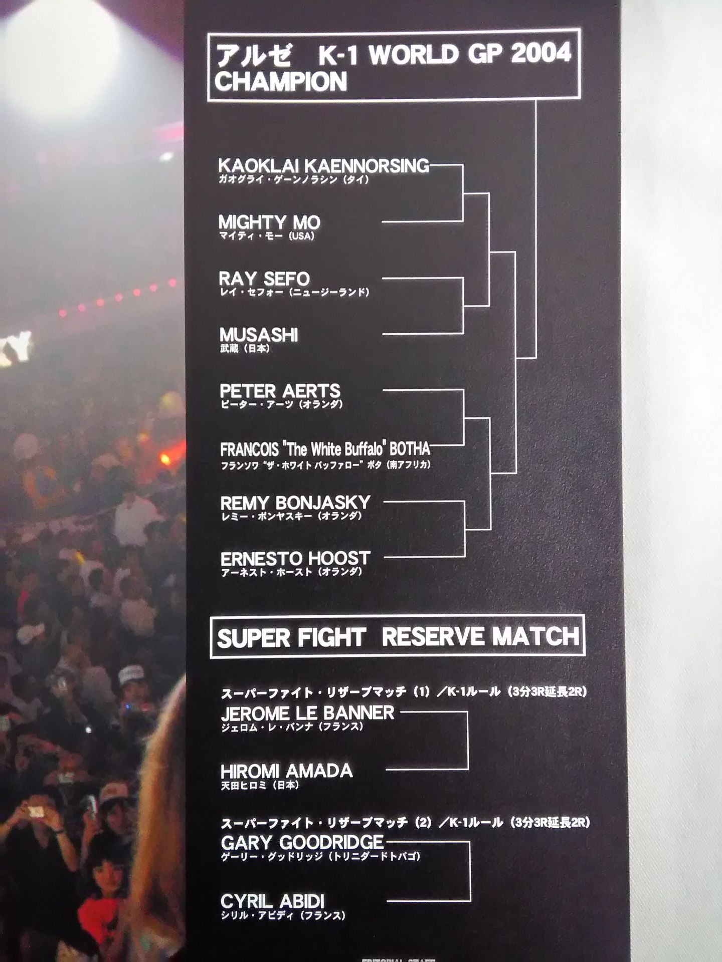 K-1 WORLD GP 2004 FINAL IN TOKYO