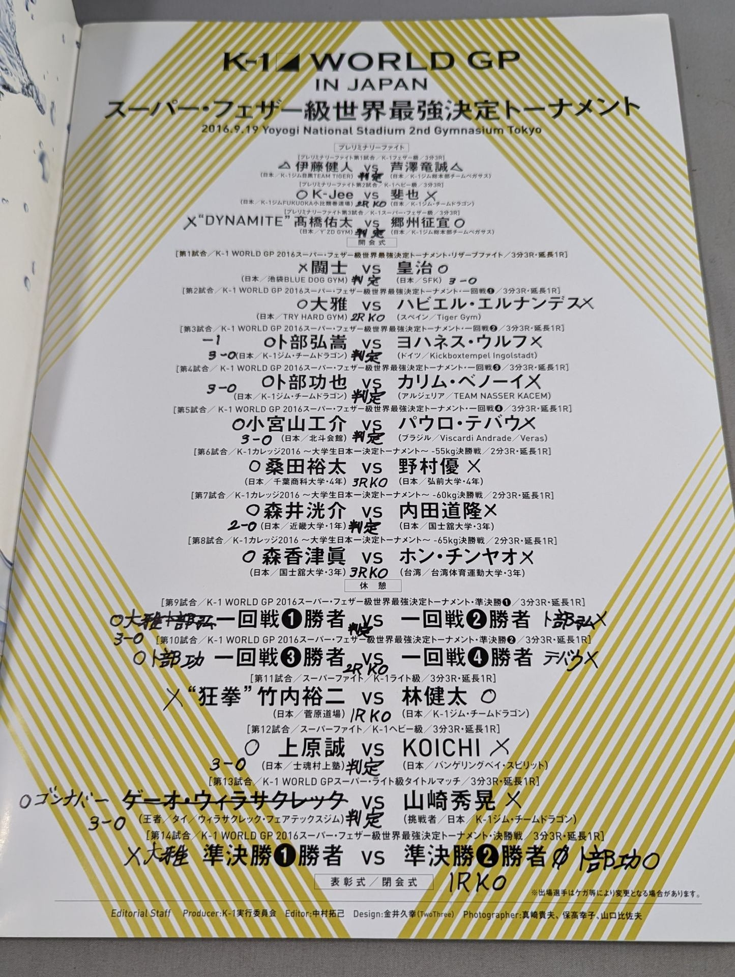 K-1 WORLD GP IN JAPAN スーパー・フェザー級世界最強決定トーナメント