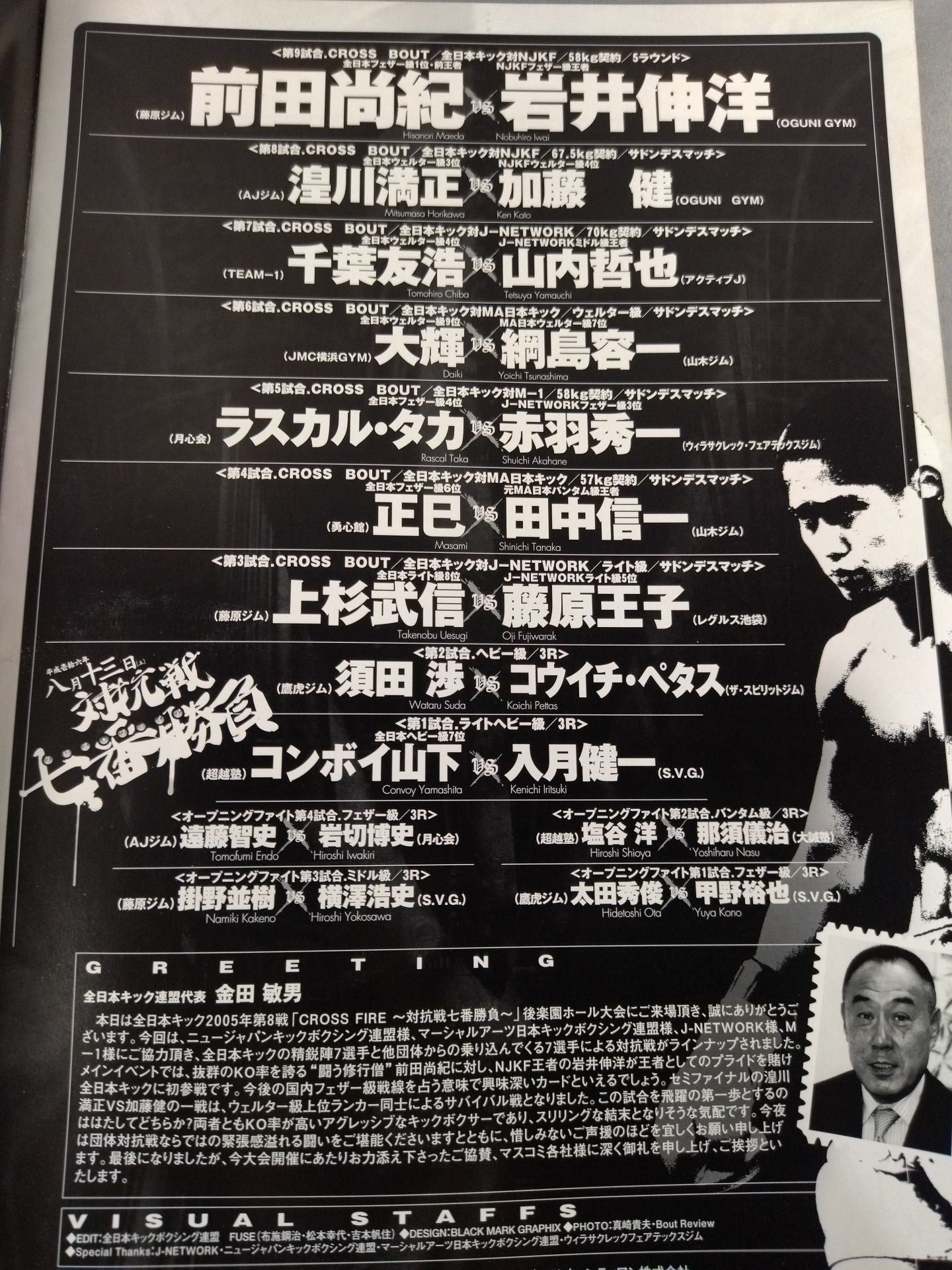 全日本キックボクシング 対抗戦七番勝負 クロス・ファイア