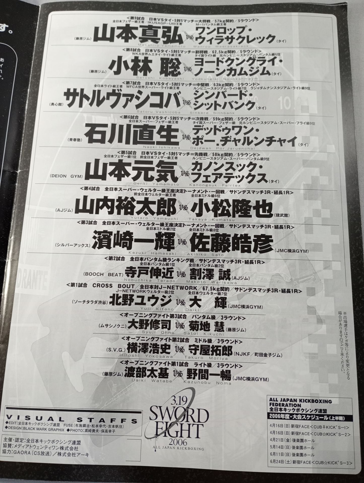 全日本キックボクシング SWORD FIGHT 2006