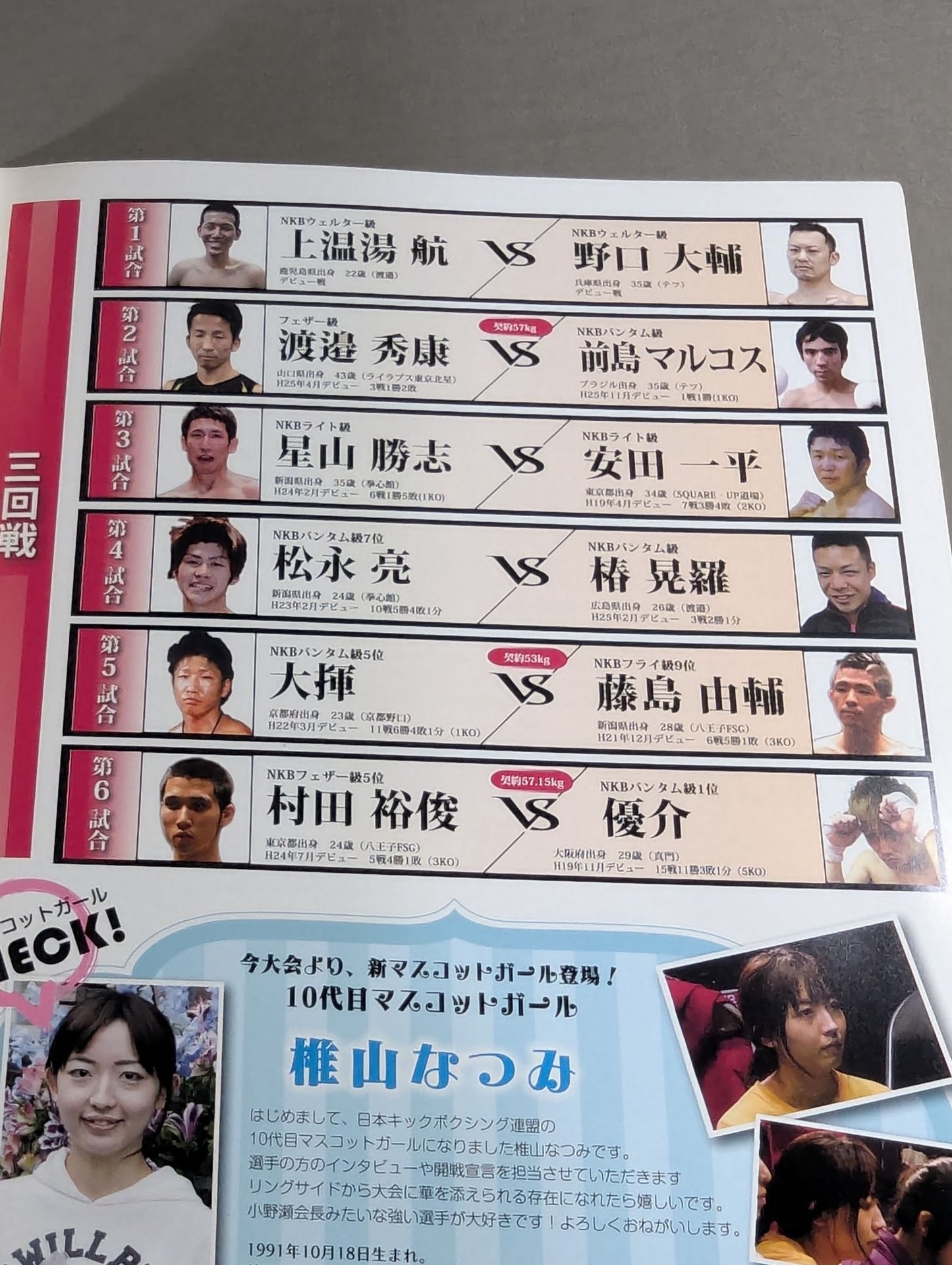 日本キックボクシング連盟 生粋シリーズ Vol.2