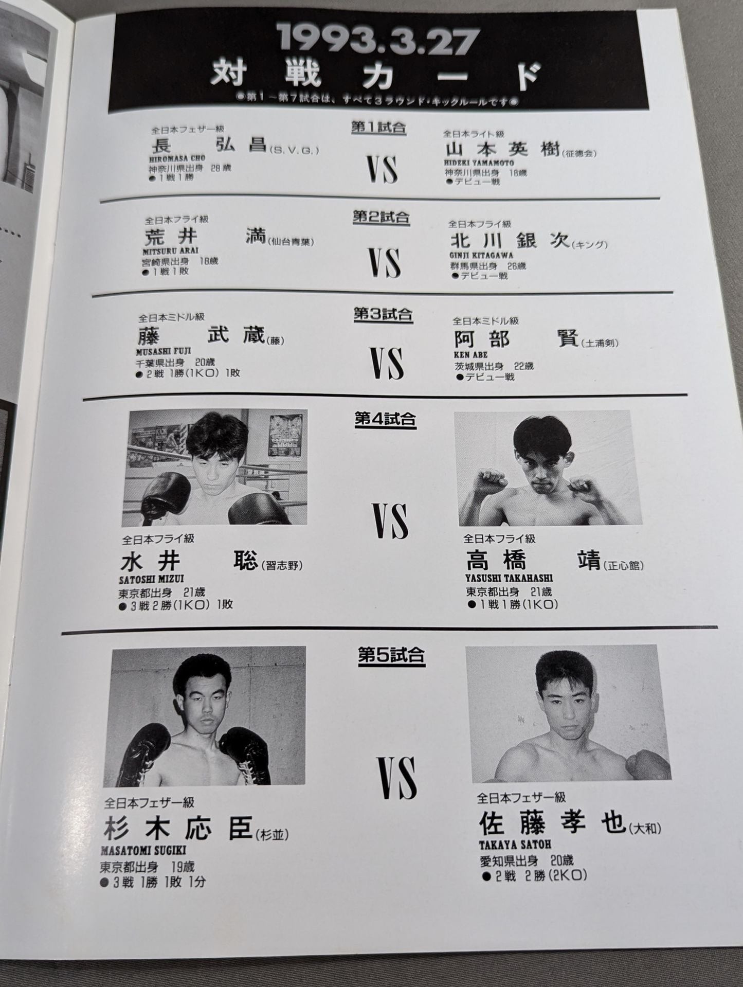 All Japan Kickboxing EVOLUTION STEP-2