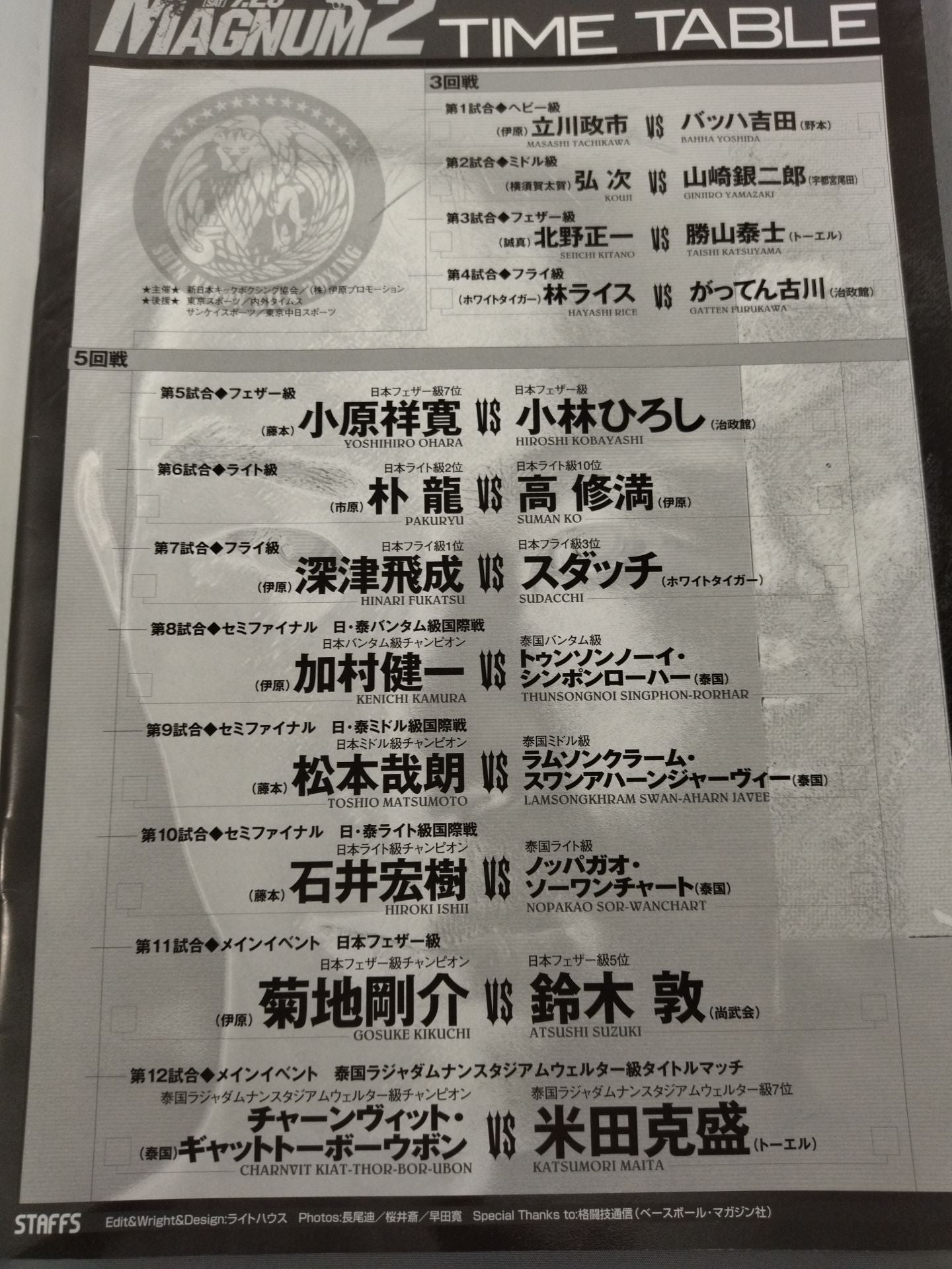 新日本キックボクシング MAGNUM2