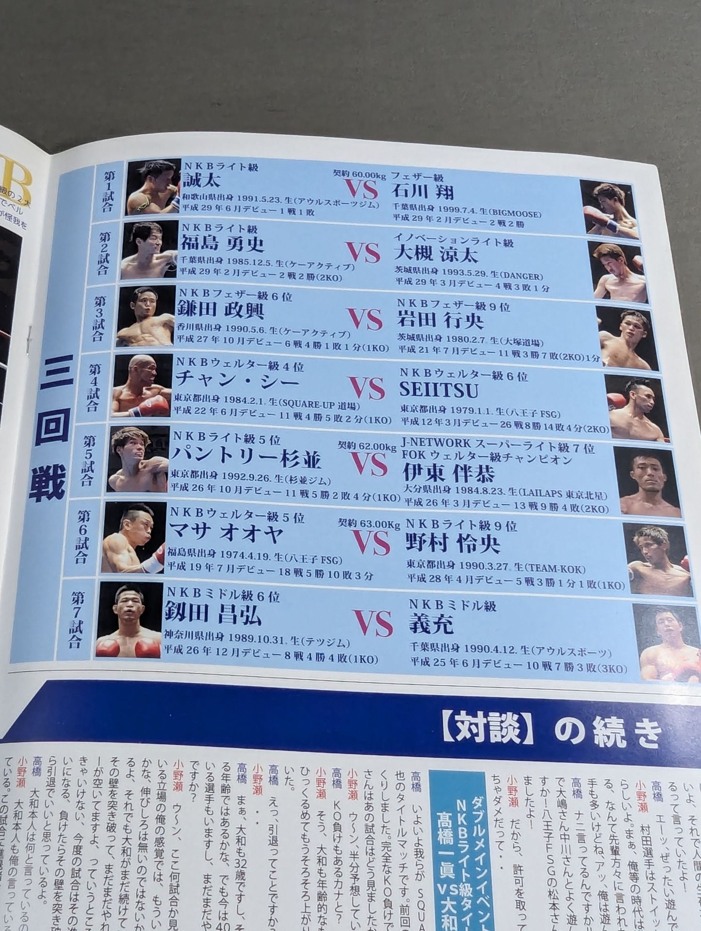 日本キックボクシング連盟 KAMIKAZE 神風シリーズファイナル