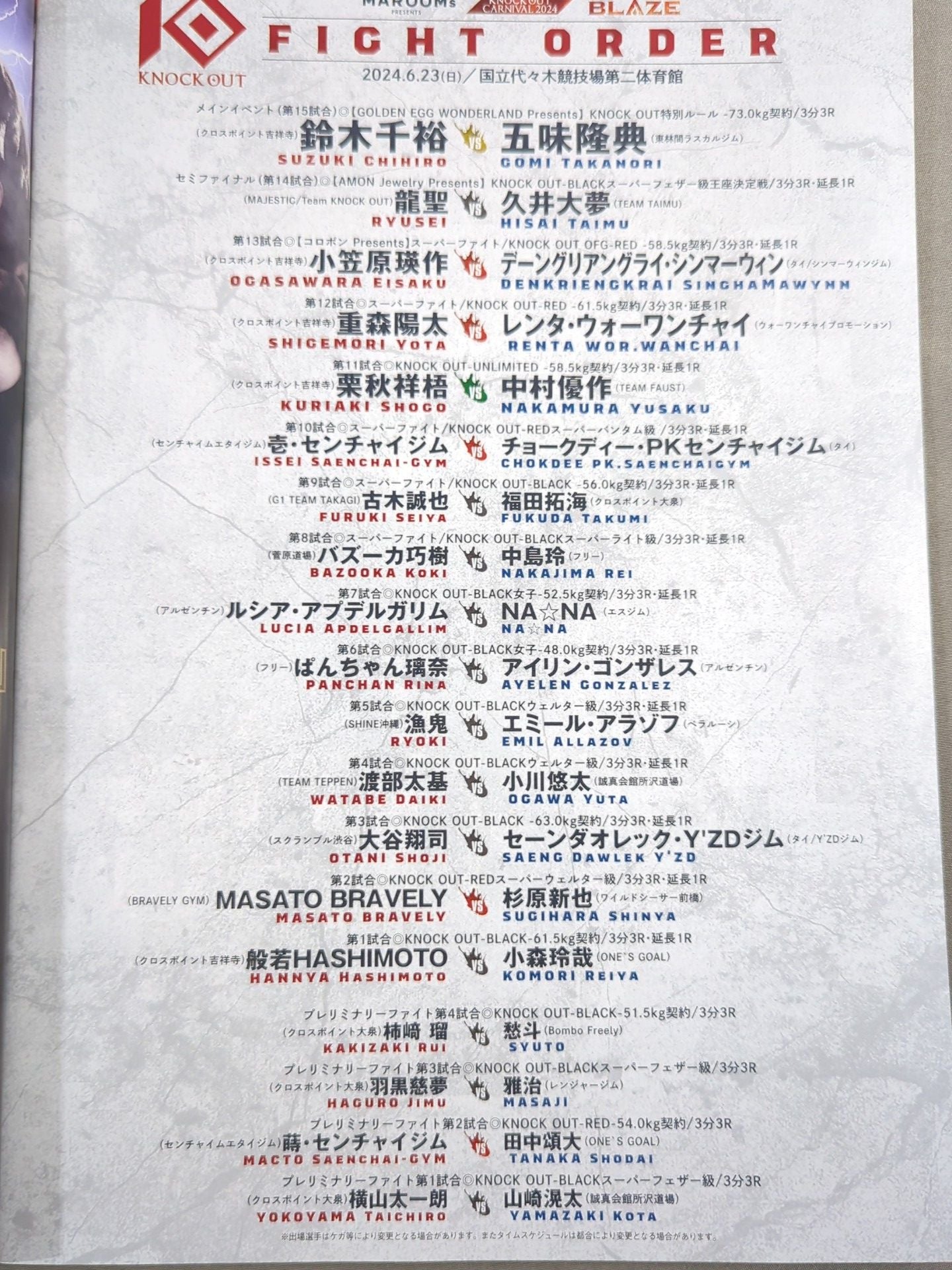 ★火の玉ボーイvs稲妻ボーイ★ KNOCK OUT CARNIVAL 2024 SUPER BOUT “BLAZE”