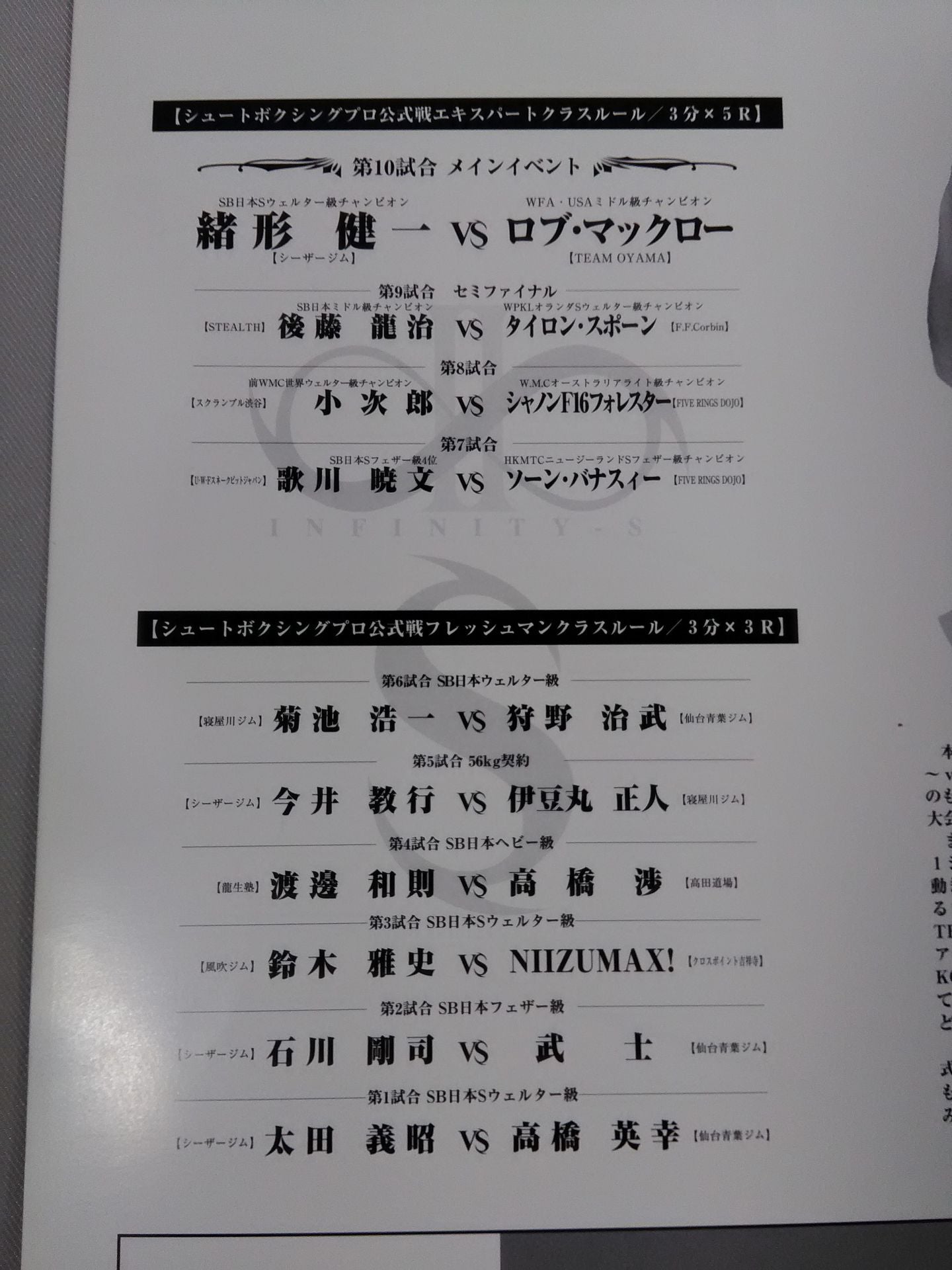 SHOOT BOXING 2004 SERIESⅡ【INFINITY-S】