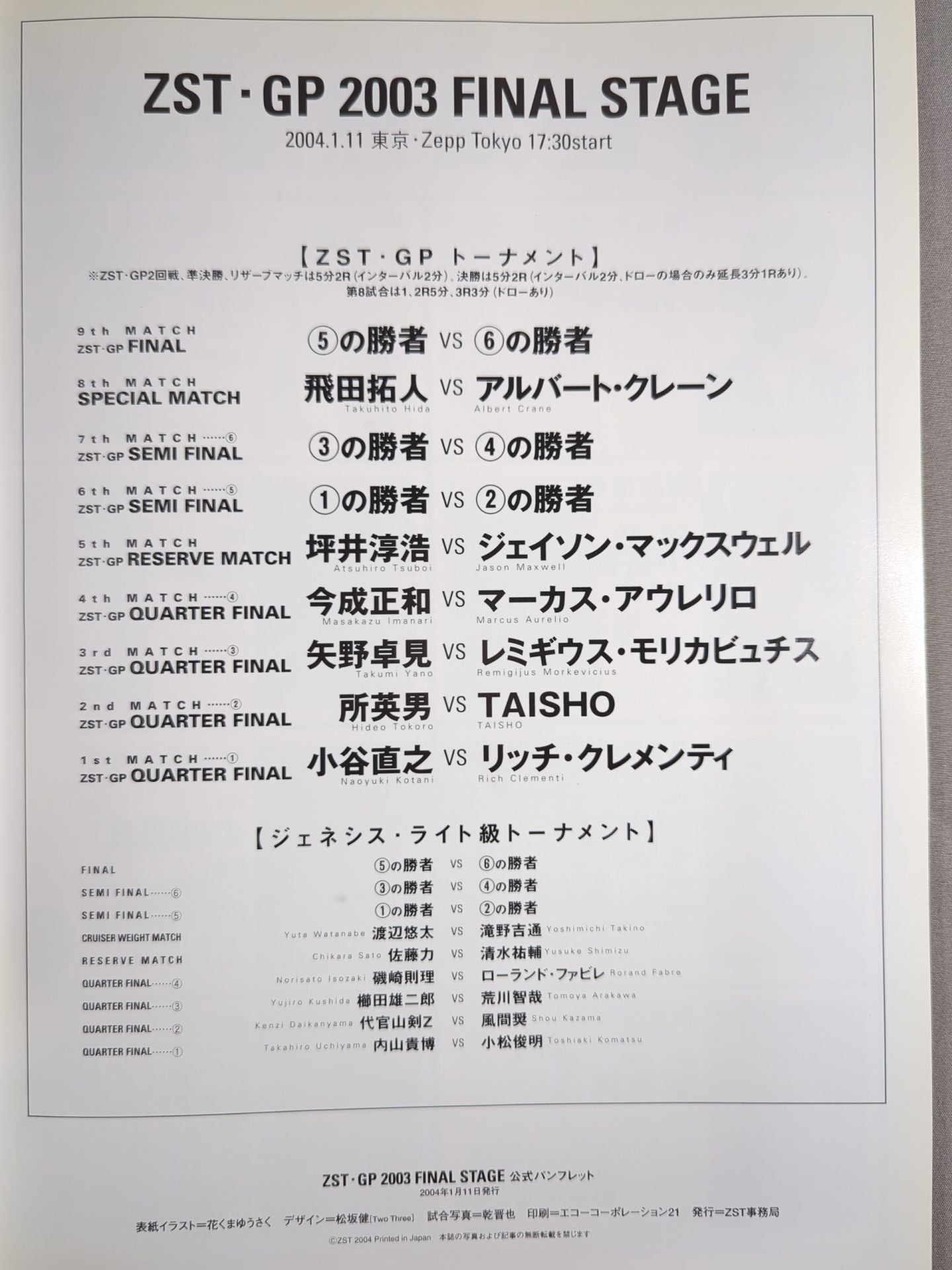 ZST-GP2003 FINAL STAGE