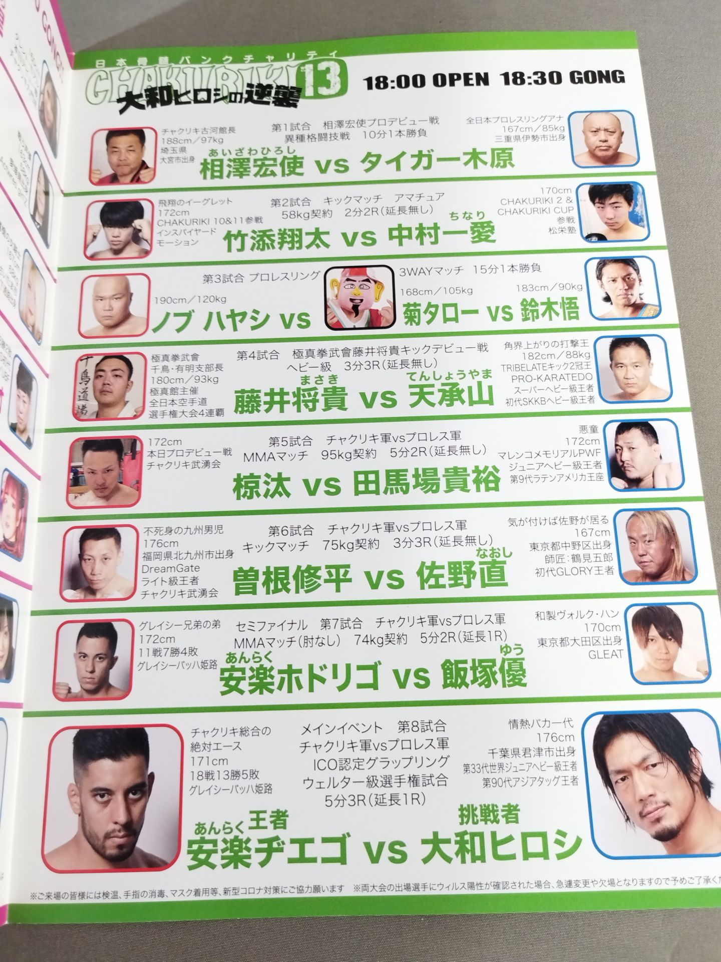 CHAKURIKI.12 Girls Bravo.2 / CHAKURIKI.13 大和ヒロシの逆襲