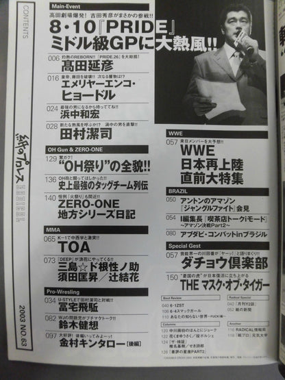 Paper Pro Wrestling RADICAL63