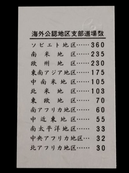 Mas Oyama (Masutatsu Oyama)  Business Card (Japanese)