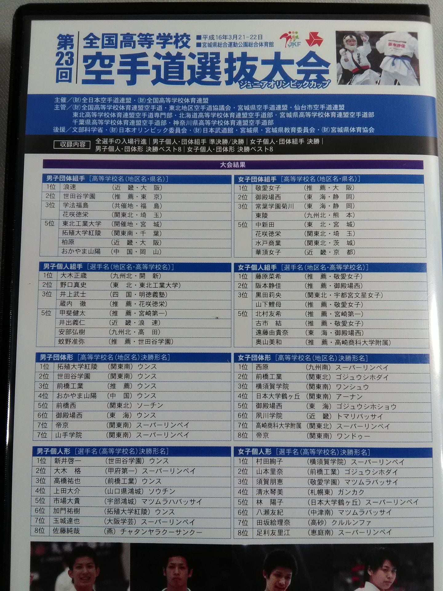 The 23rd All Japan High School KARATE Road Selection Tournament