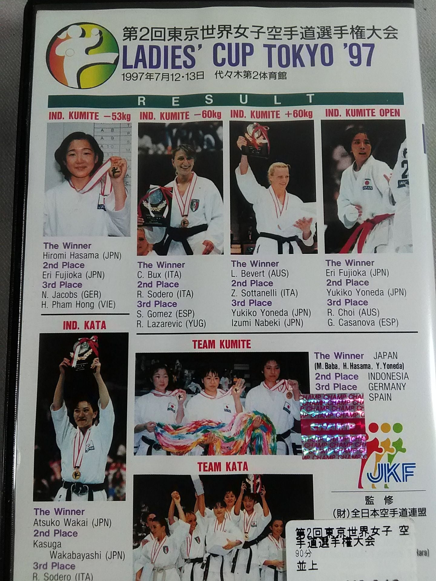 The 2nd Tokyo Women's KARATE Road Fighters  Rights Tournament