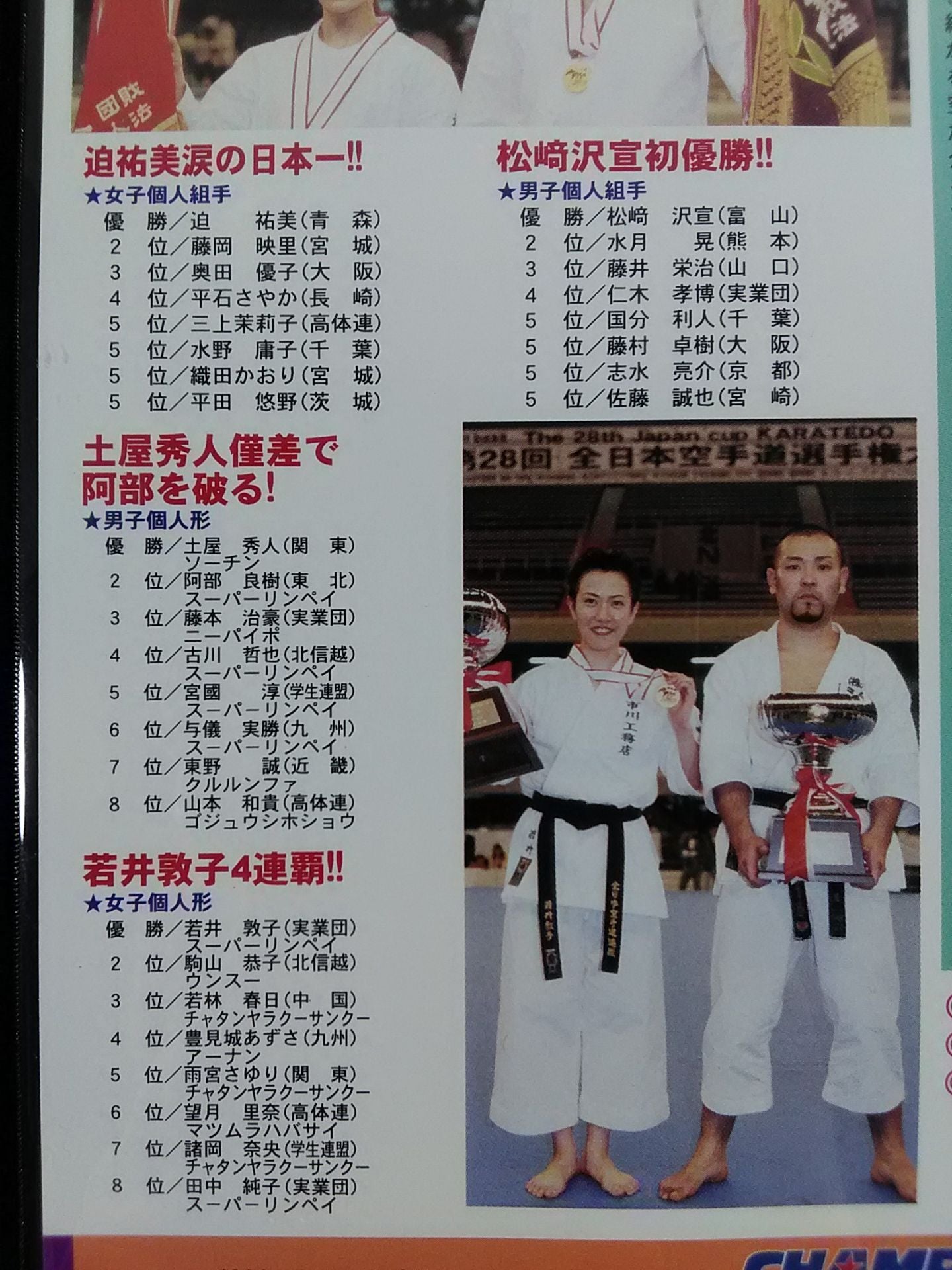 The 28th All Japan KARATE Province fighters  rights tournament