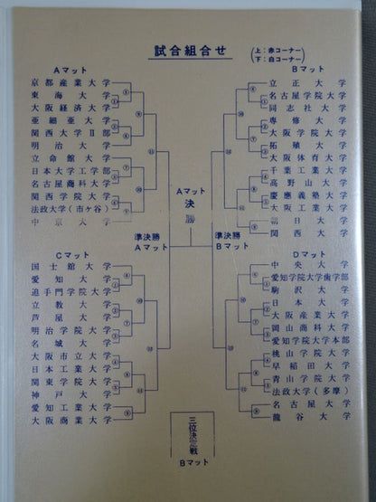 日本拳法 第5回全国大学選抜選手権大会